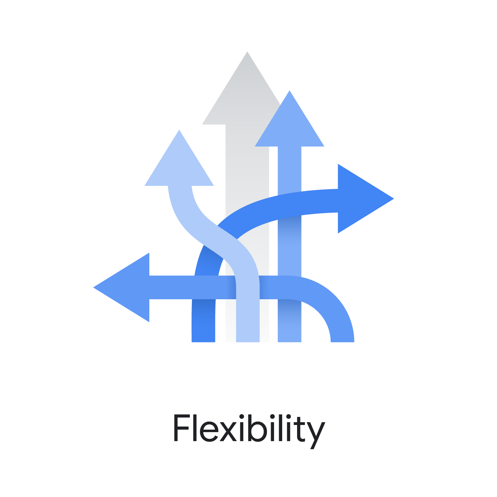 Flexibility