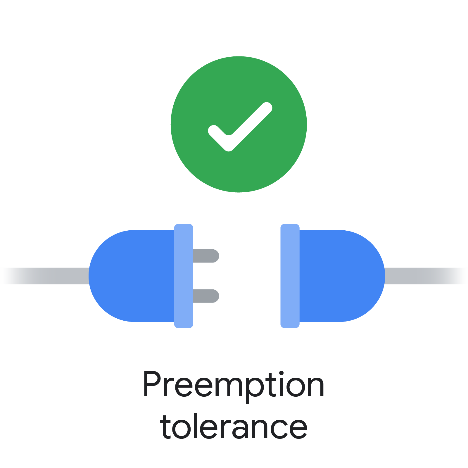 Preemption tolerance