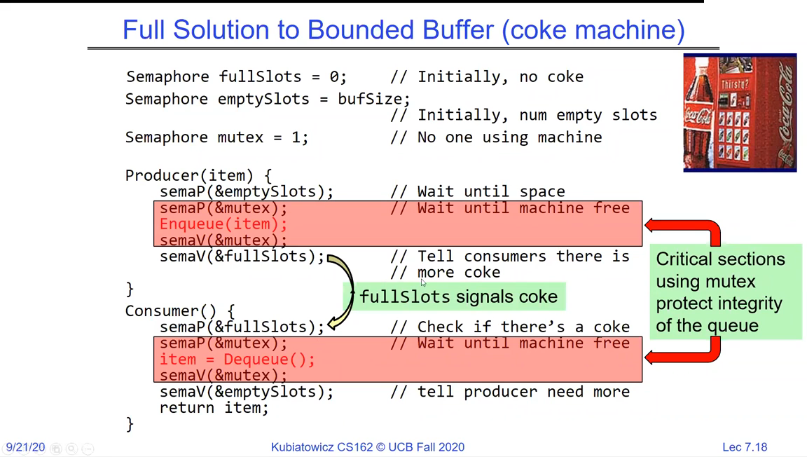 Full solution to the bounded buffer: fullSlots starts at 0, emptySlots at bufSize, mutex at 1; producer does P(emptySlots), P(mutex), enqueue, V(mutex), V(fullSlots); consumer is the mirror image