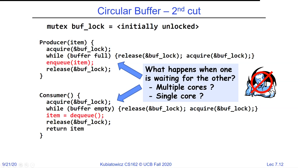 Circular buffer second cut: producer and consumer acquire the lock, and while the buffer is full or empty they release and re-acquire it in a loop