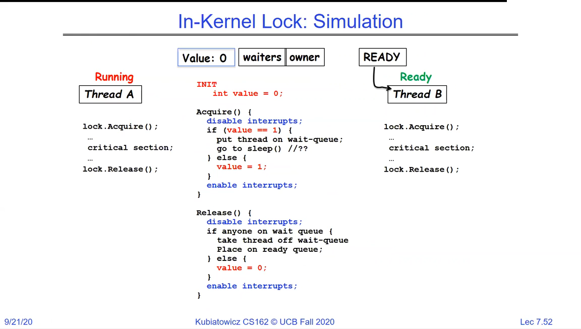 In-kernel lock simulation: state shows lock value, waiters and owner; thread A is running and thread B is ready; the full Acquire and Release code is shown alongside