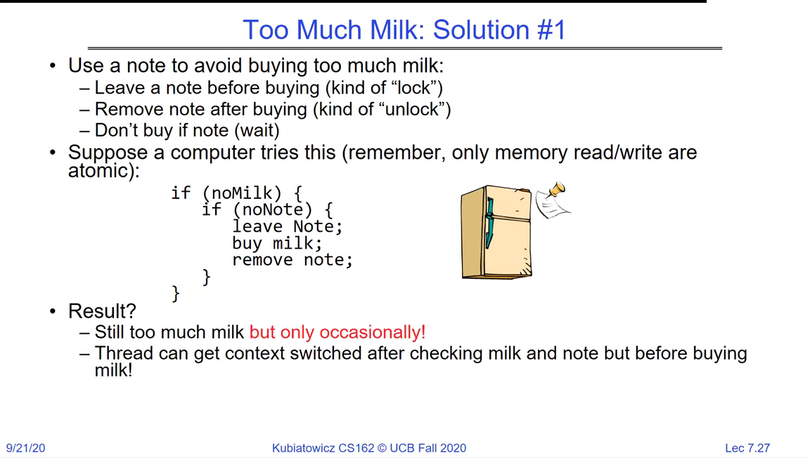 Too Much Milk solution 1: if no milk, if no note, leave note, buy milk, remove note; result is still too much milk but only occasionally