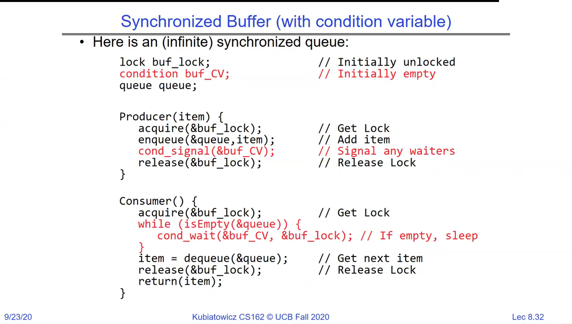 Synchronized infinite buffer with a lock, one condition variable, and a queue; the producer acquires the lock, enqueues, signals the CV, and releases; the consumer acquires the lock, waits on the CV in a while loop while the queue is empty, dequeues, and releases