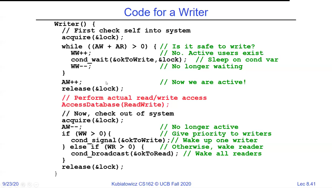 Code for a writer: acquire the lock, and while any active readers or writers exist increment waiting writers, wait on okToWrite, then decrement; increment active writers and release the lock before read/write access; then re-acquire, decrement active writers, and if a writer is waiting signal okToWrite, else if readers are waiting broadcast okToRead