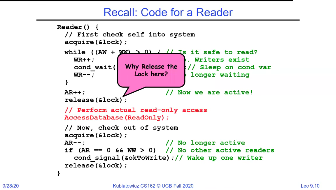 Reader code: acquire lock, while (AW+WW>0) sleep on okToRead, AR++, release, access, then AR--, signal okToWrite if last reader and a writer waits