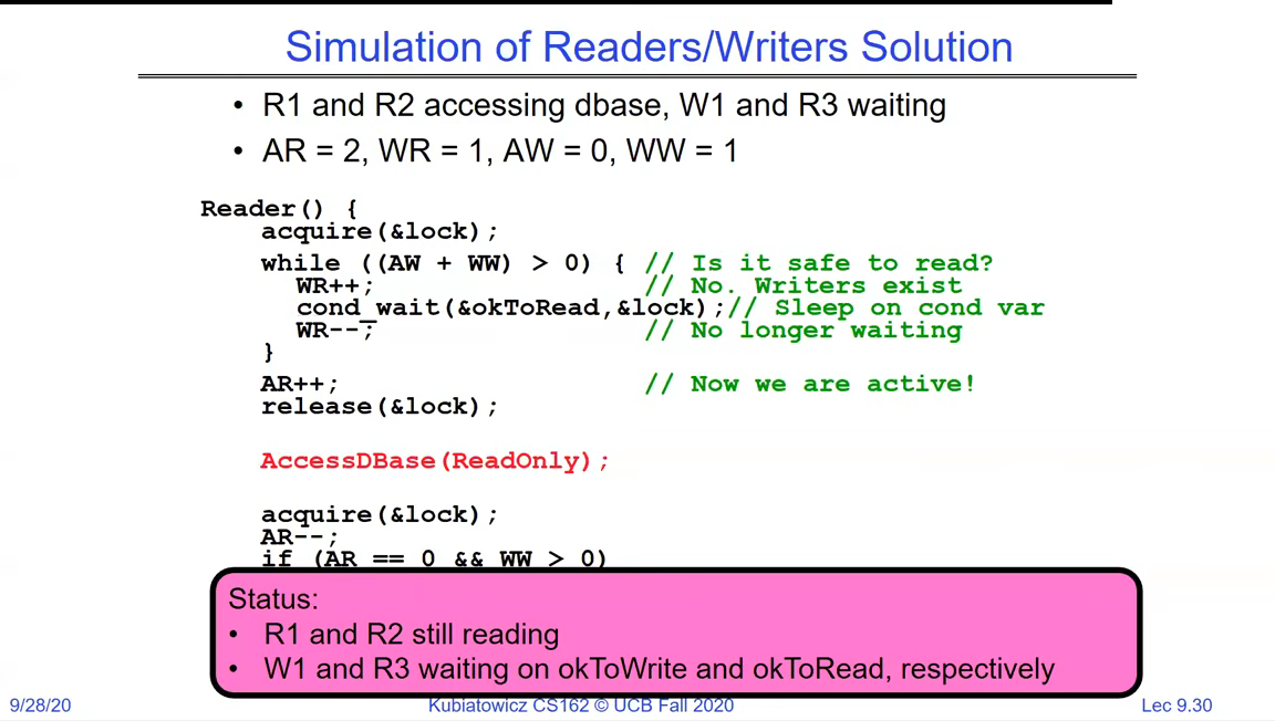 Simulation status: R1 and R2 reading, W1 and R3 sleeping on okToWrite and okToRead