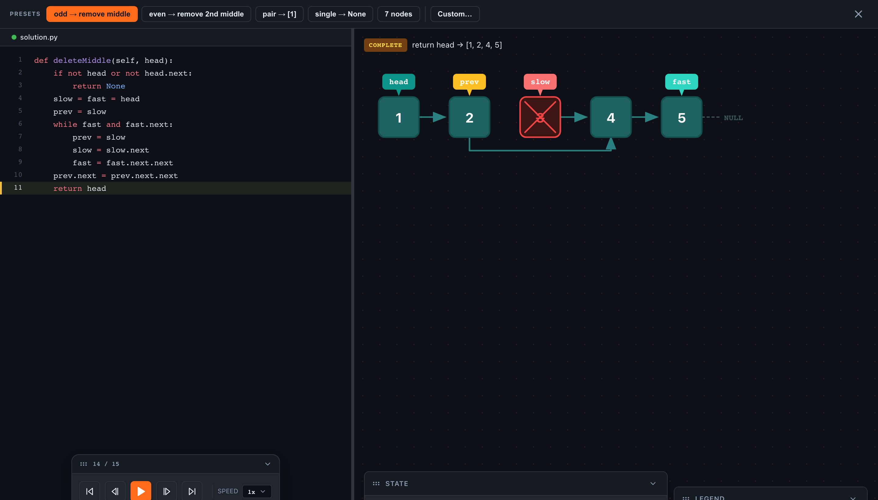 2095. Delete the Middle Node