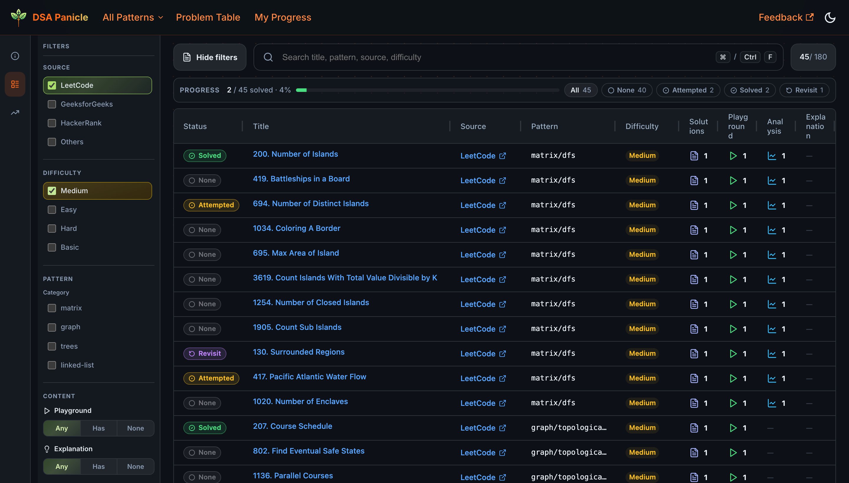 All problems page preview